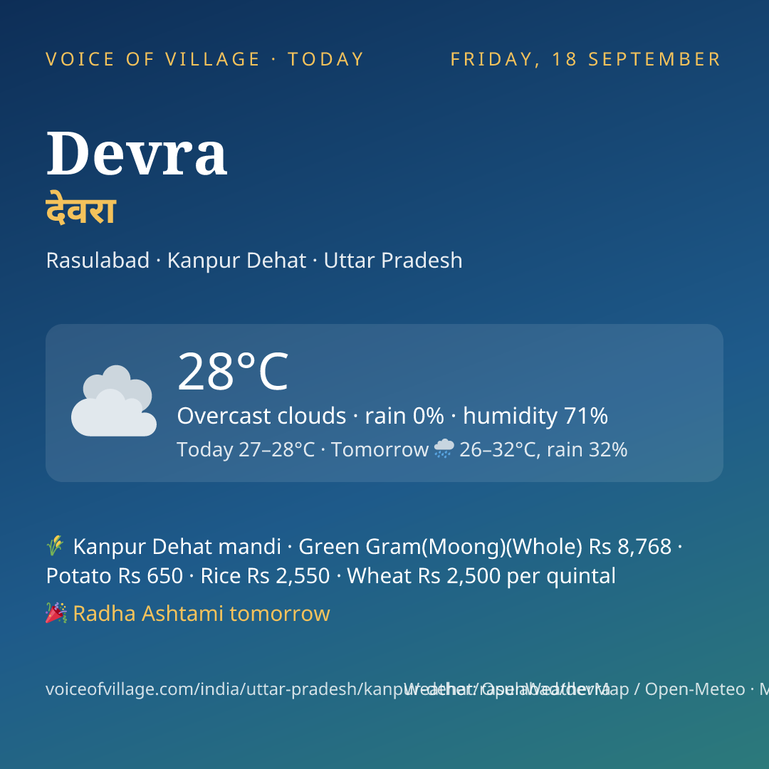 Devra today