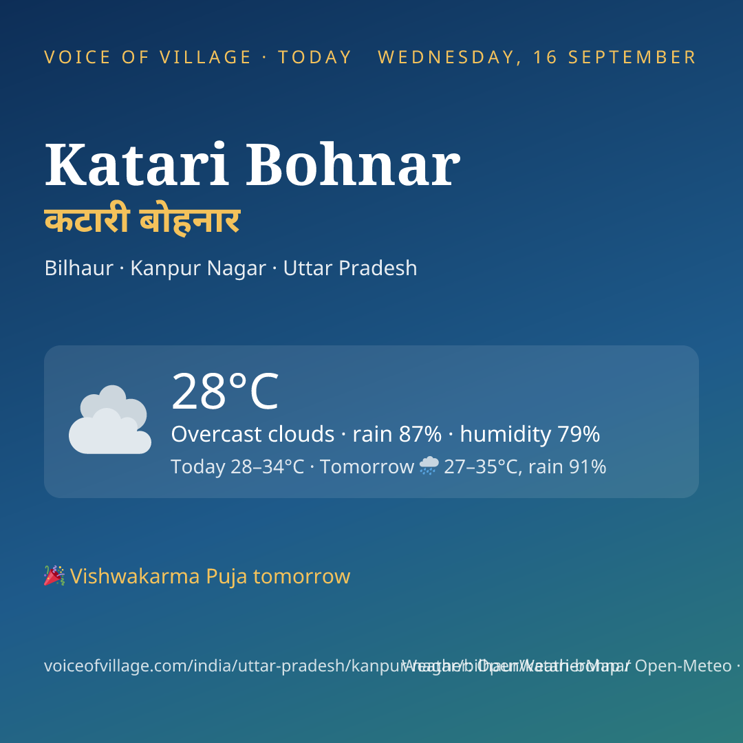 Katari Bohnar today
