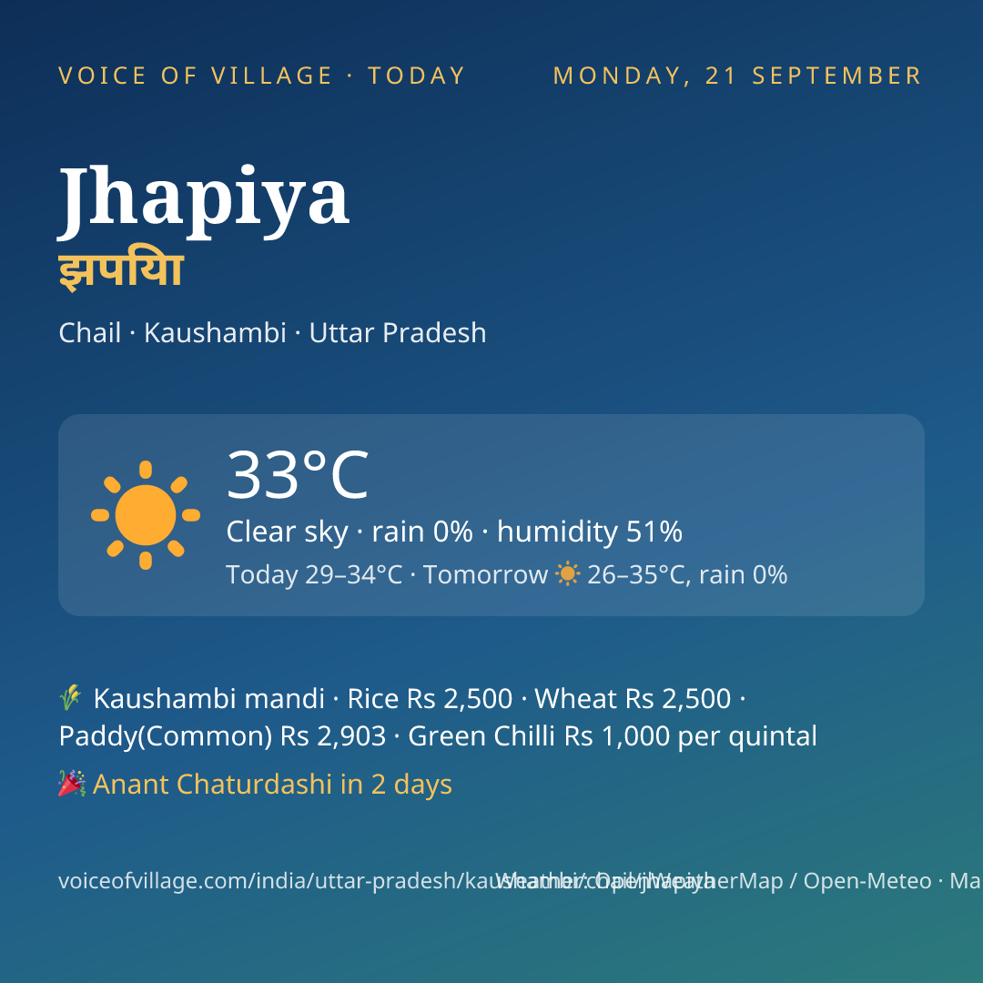 Jhapiya today