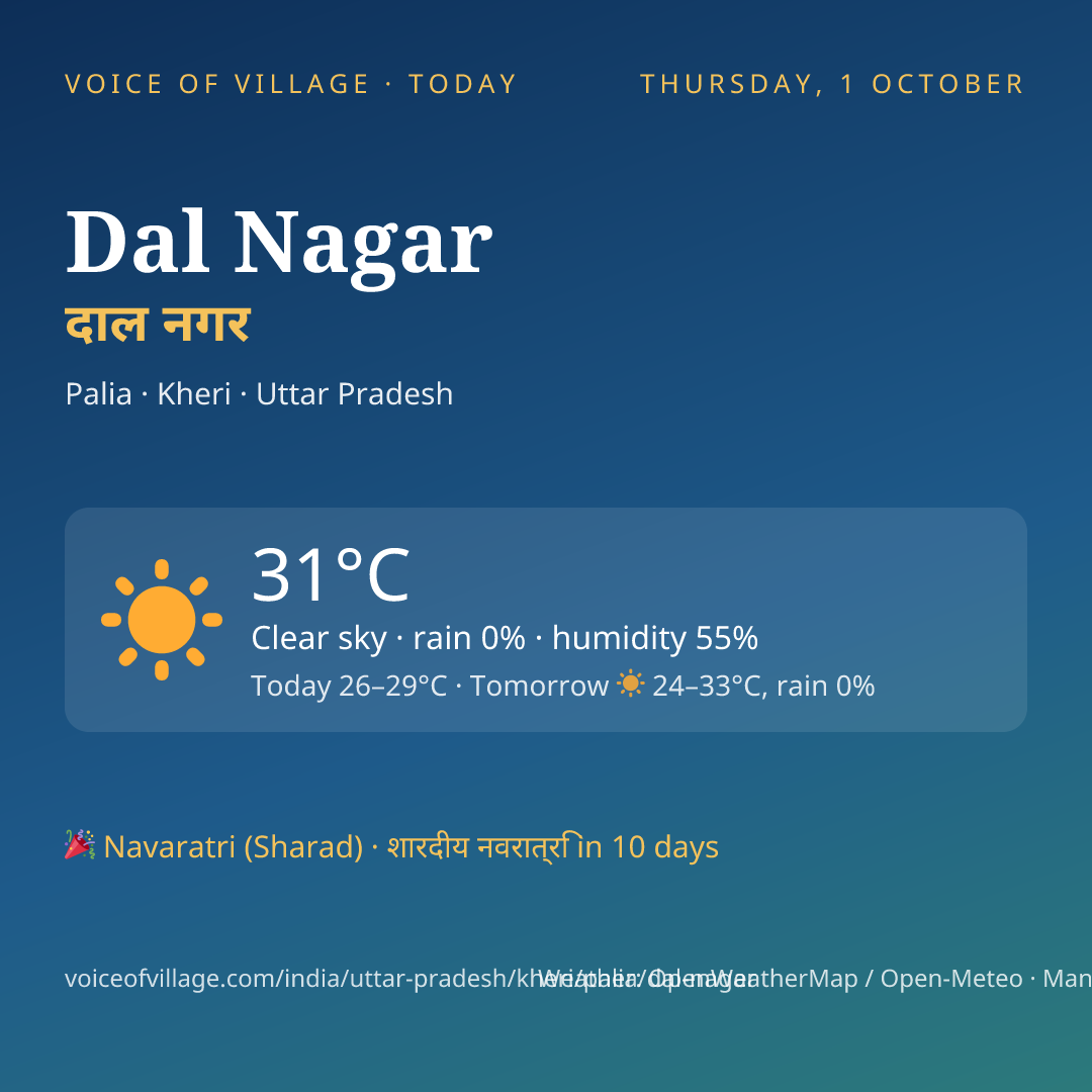 Dal Nagar today