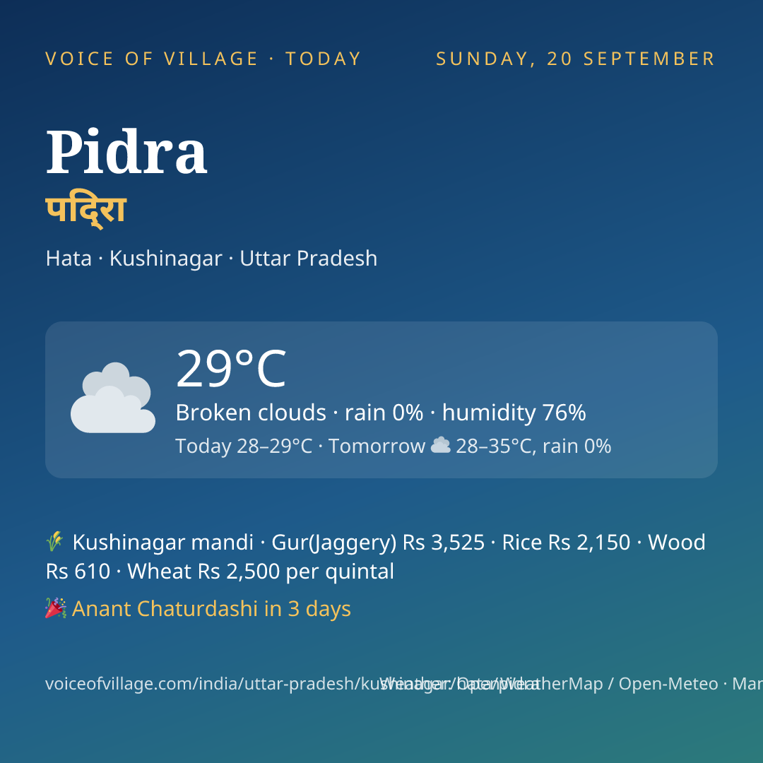 Pidra today