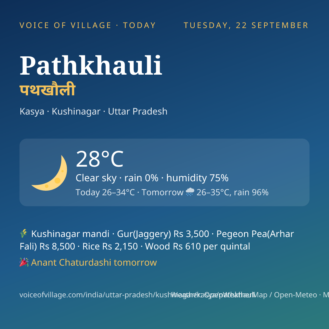 Pathkhauli today