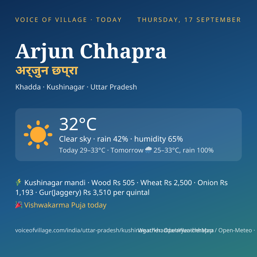 Arjun Chhapra today