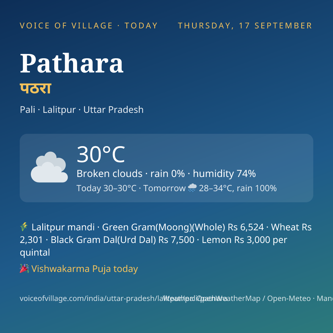 Pathara today