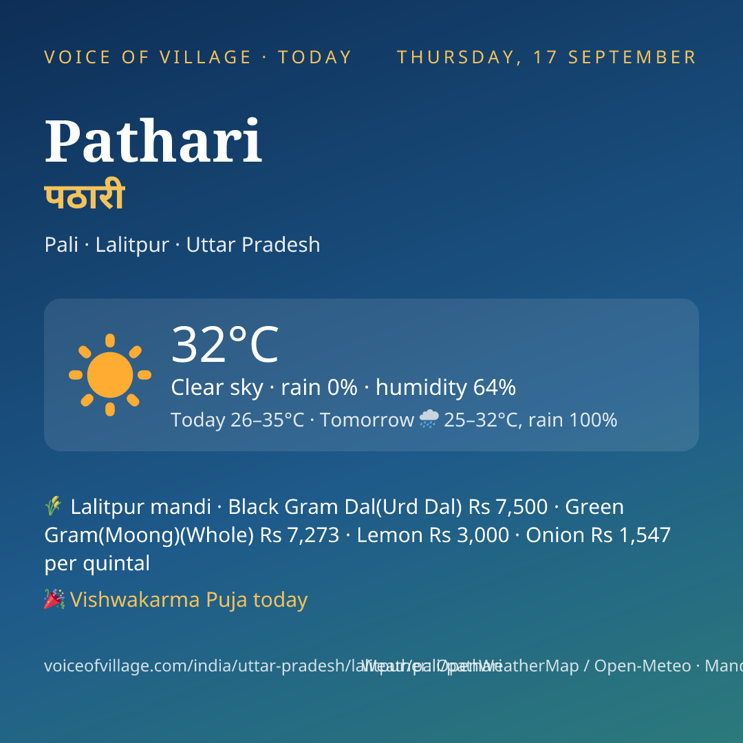 Pathari today