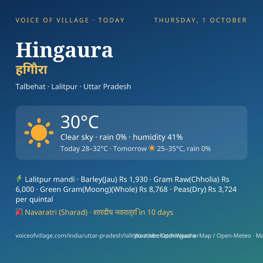 Hingaura today