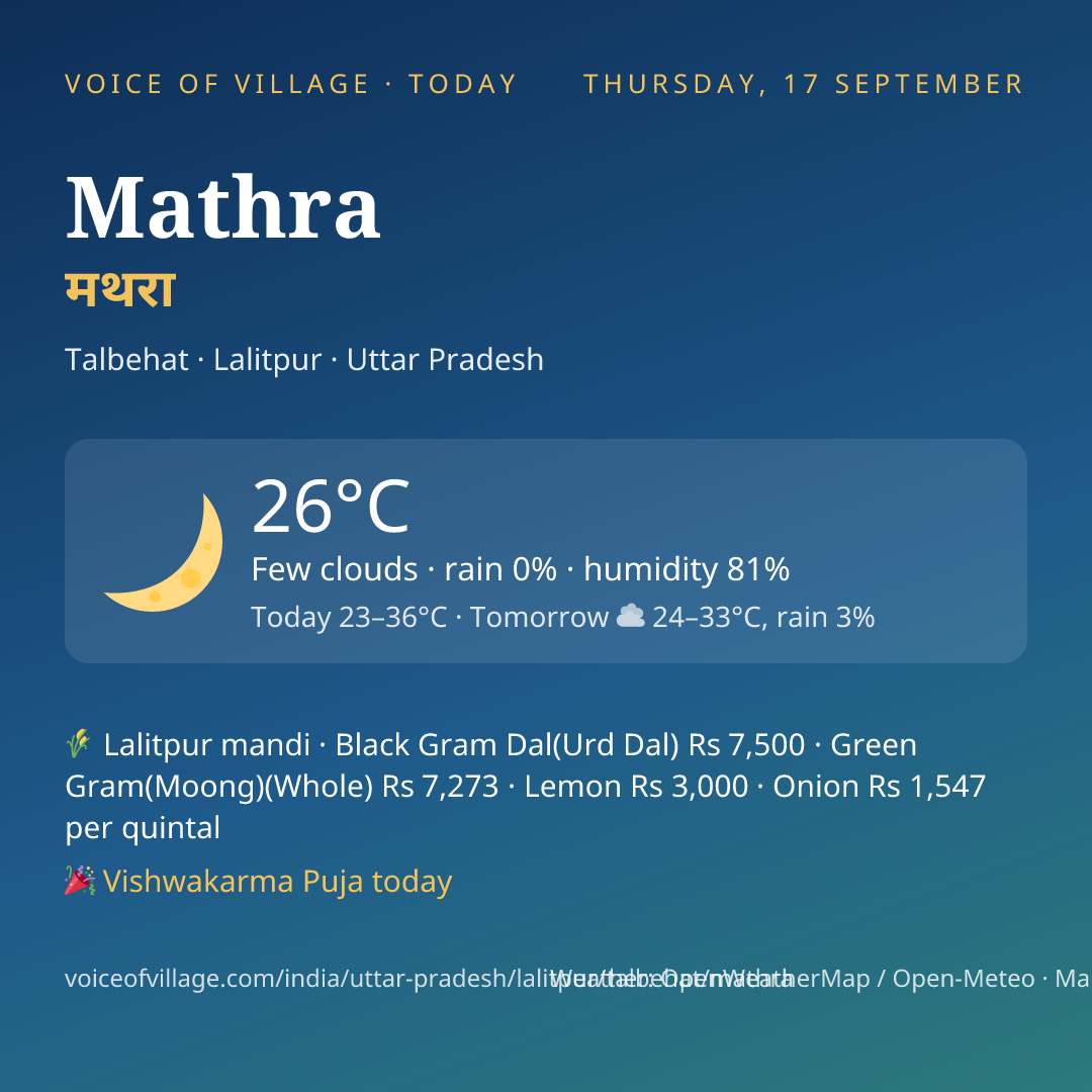 Mathra today