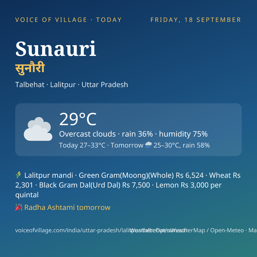 Sunauri today