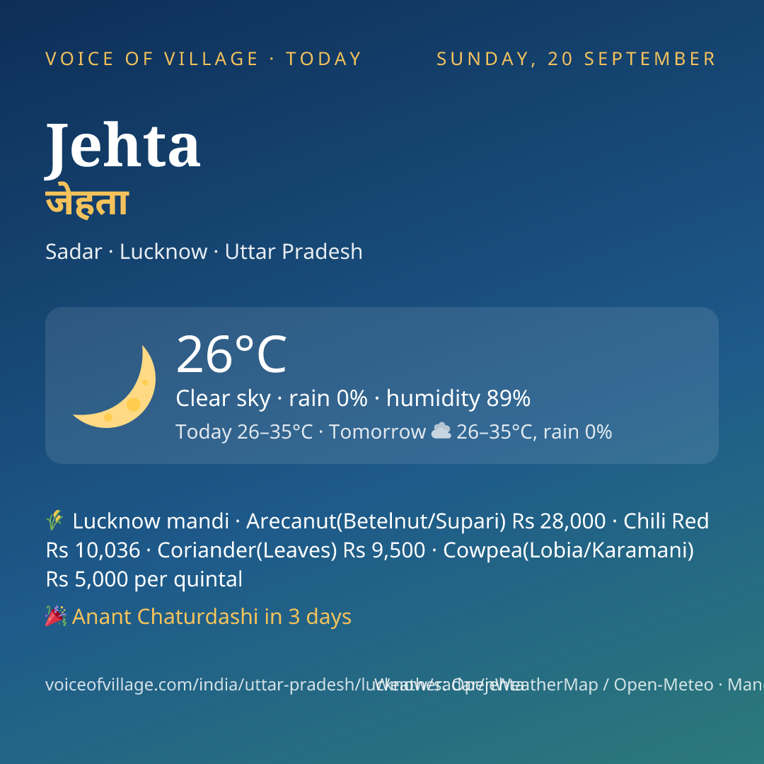 Jehta today