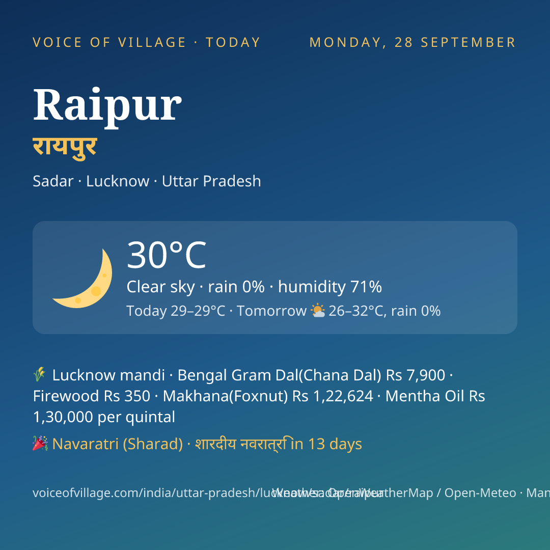 Raipur today