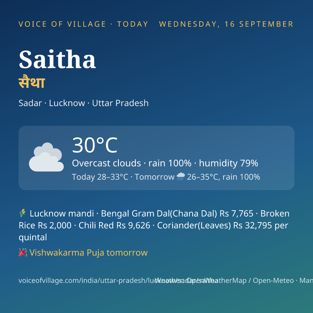 Saitha today