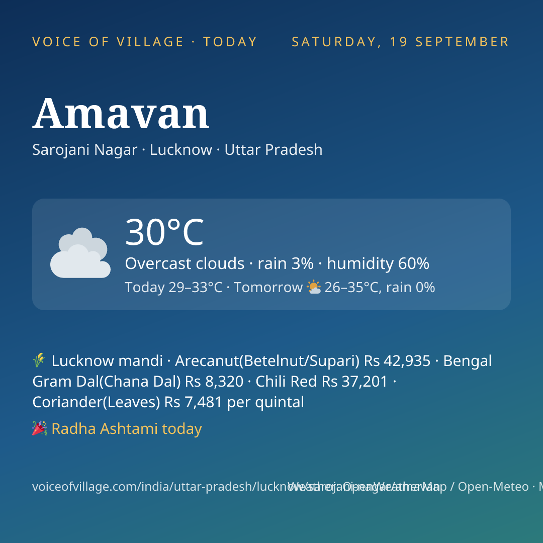 Amavan today