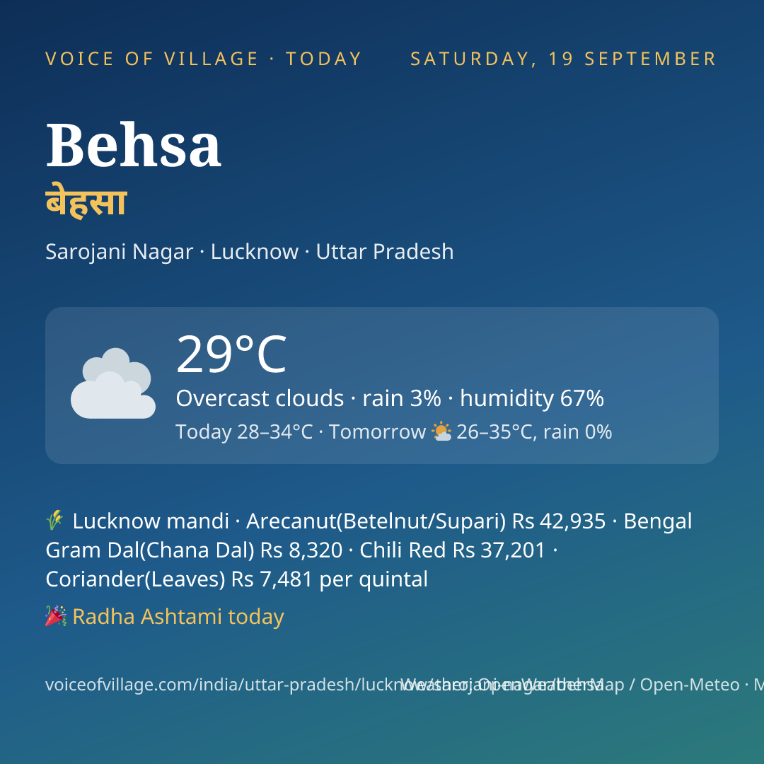 Behsa today