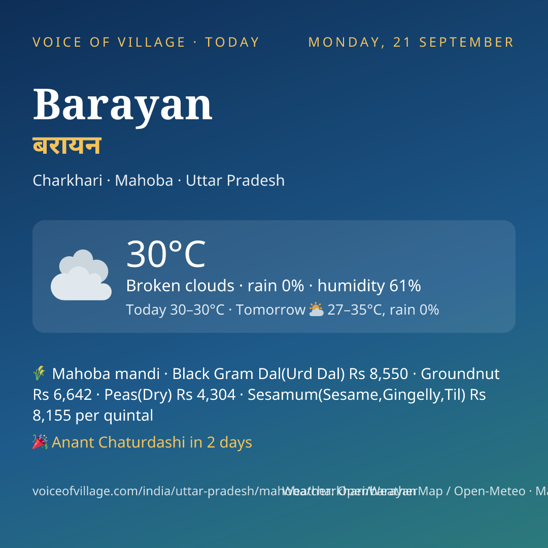 Barayan today
