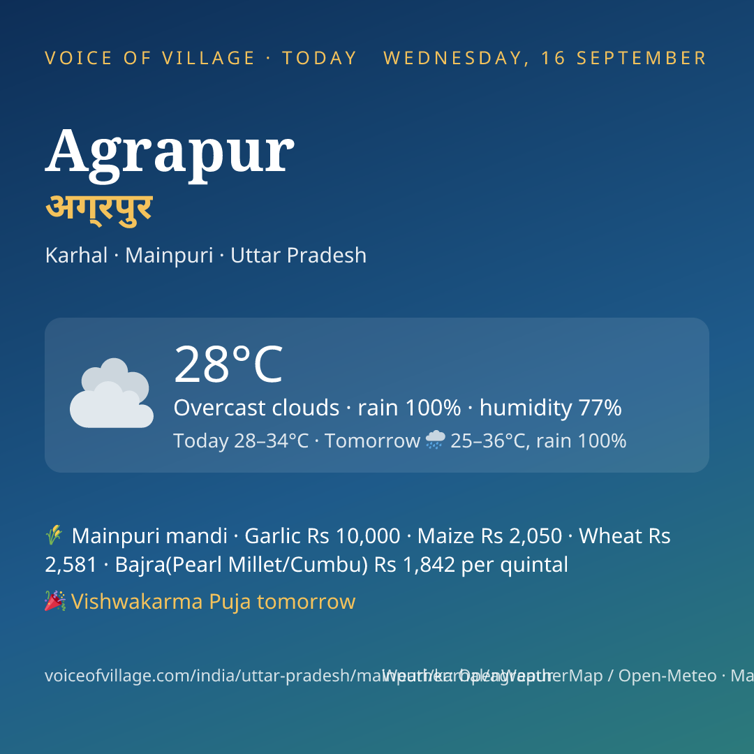 Agrapur today