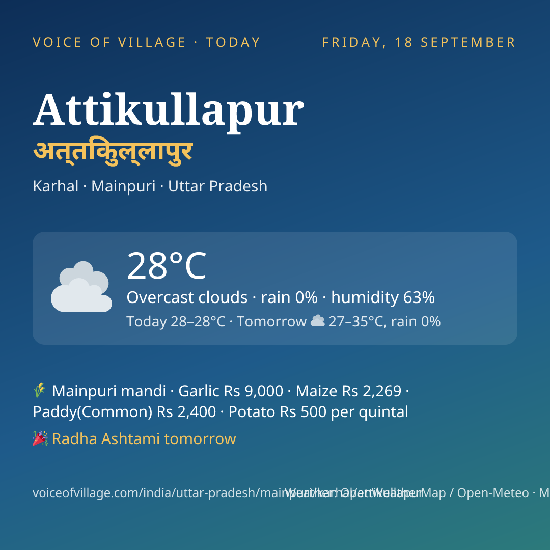 Attikullapur today