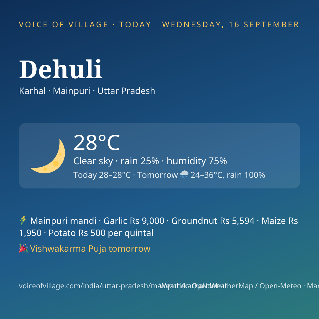 Dehuli today