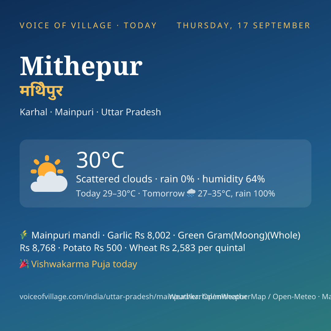 Mithepur today