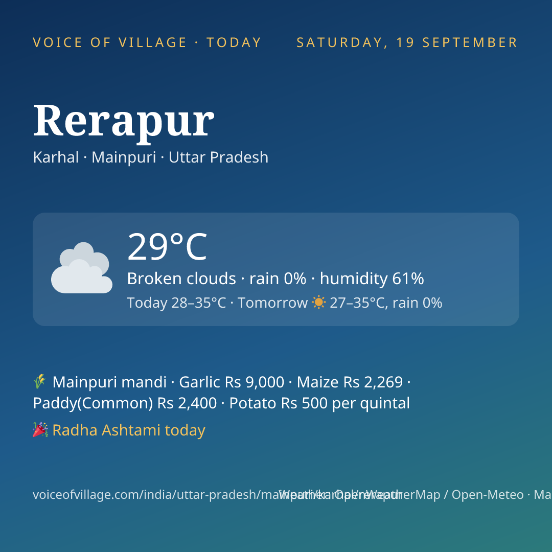 Rerapur today