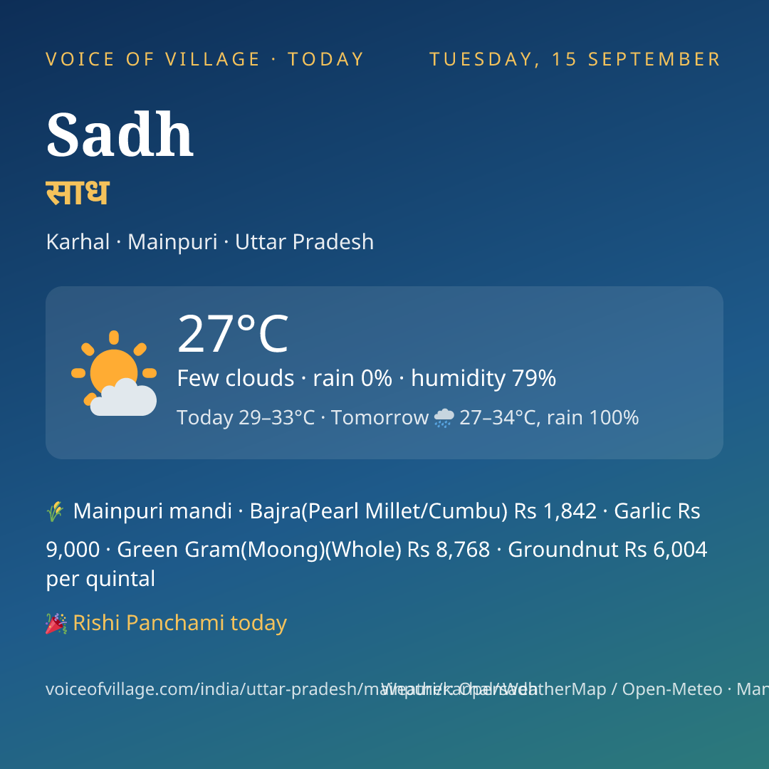 Sadh today