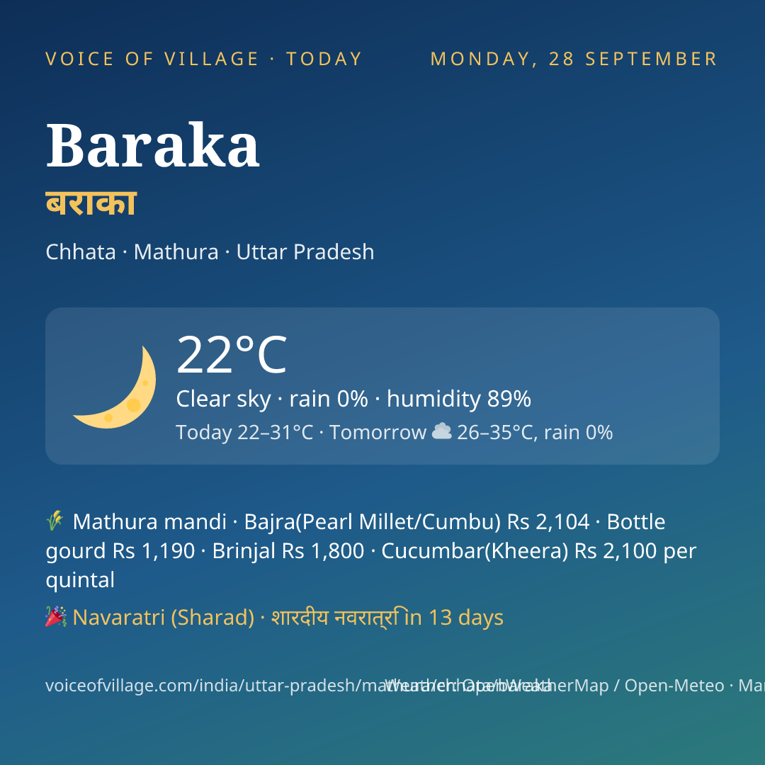 Baraka today