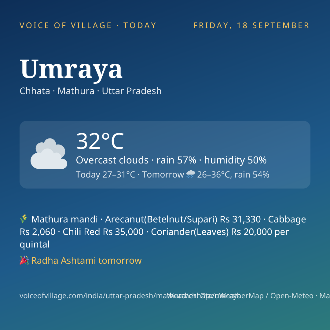 Umraya today