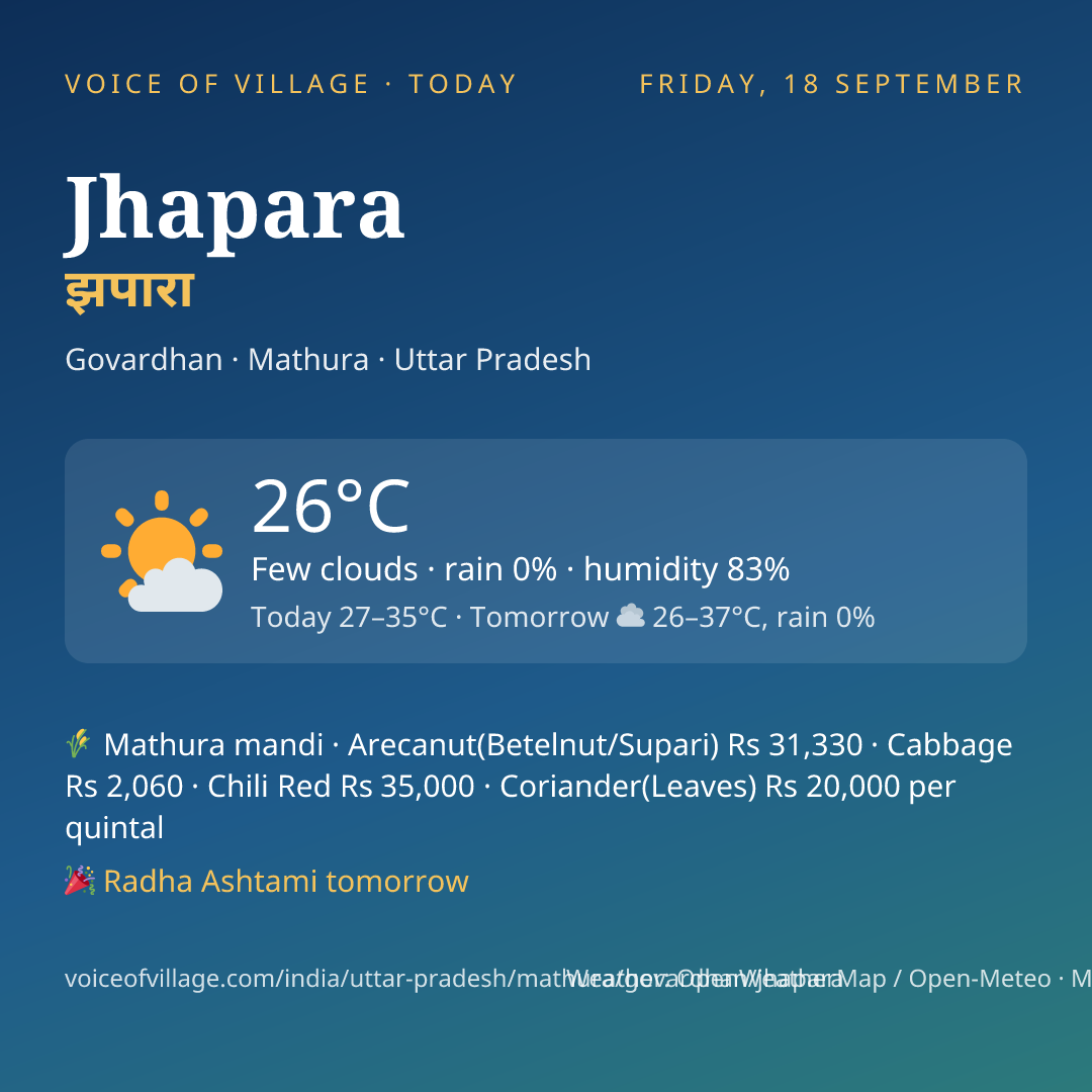 Jhapara today