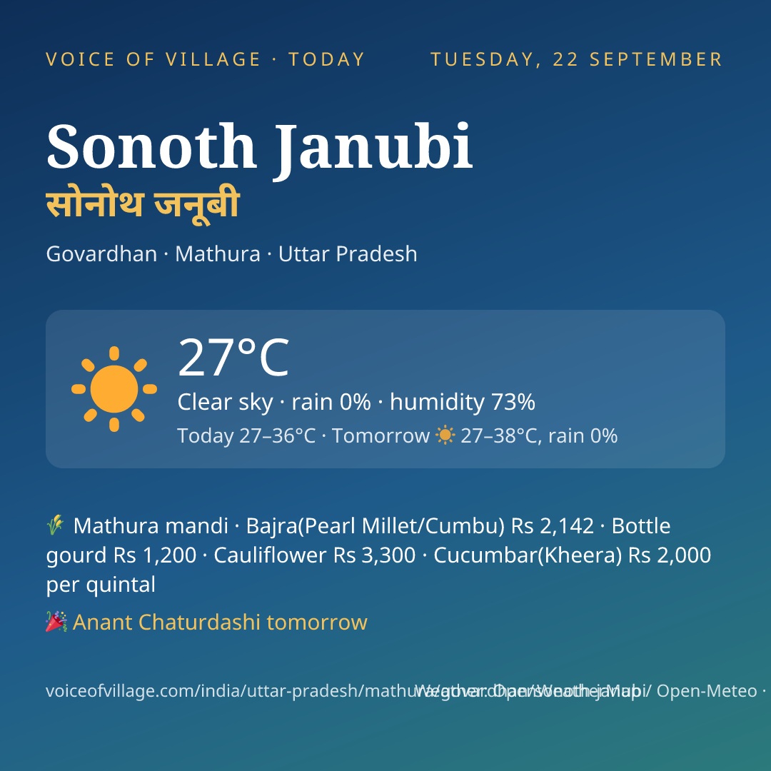 Sonoth Janubi today