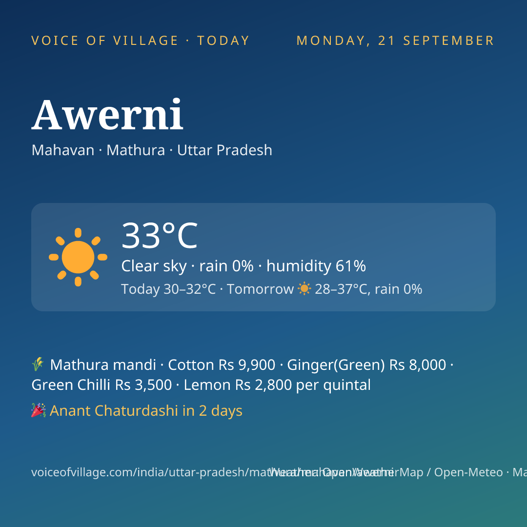 Awerni today