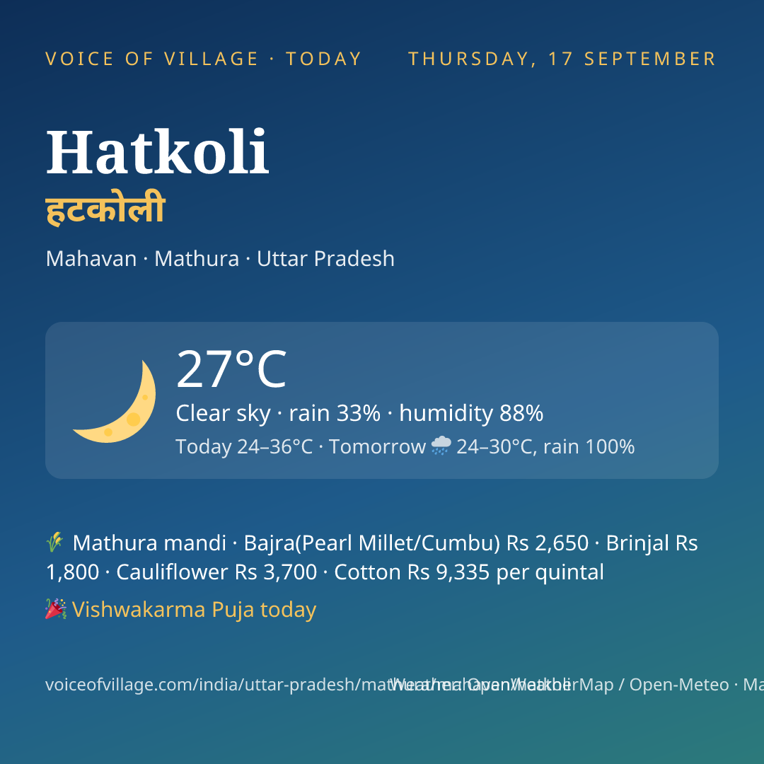 Hatkoli today