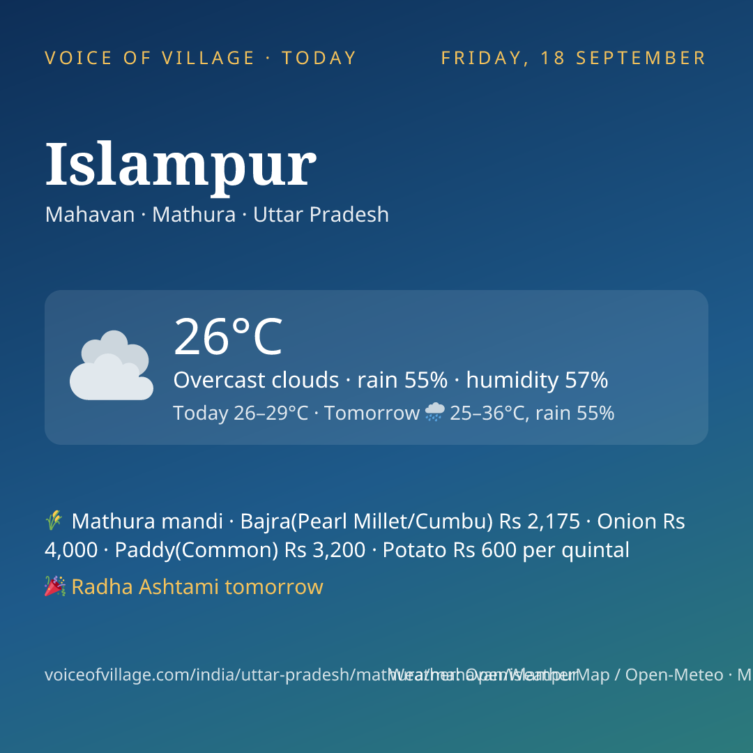 Islampur today