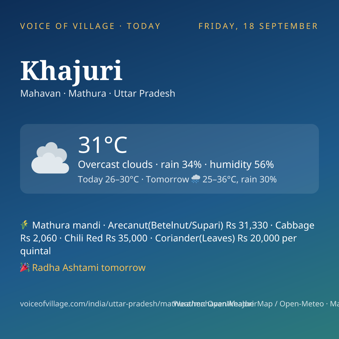 Khajuri today