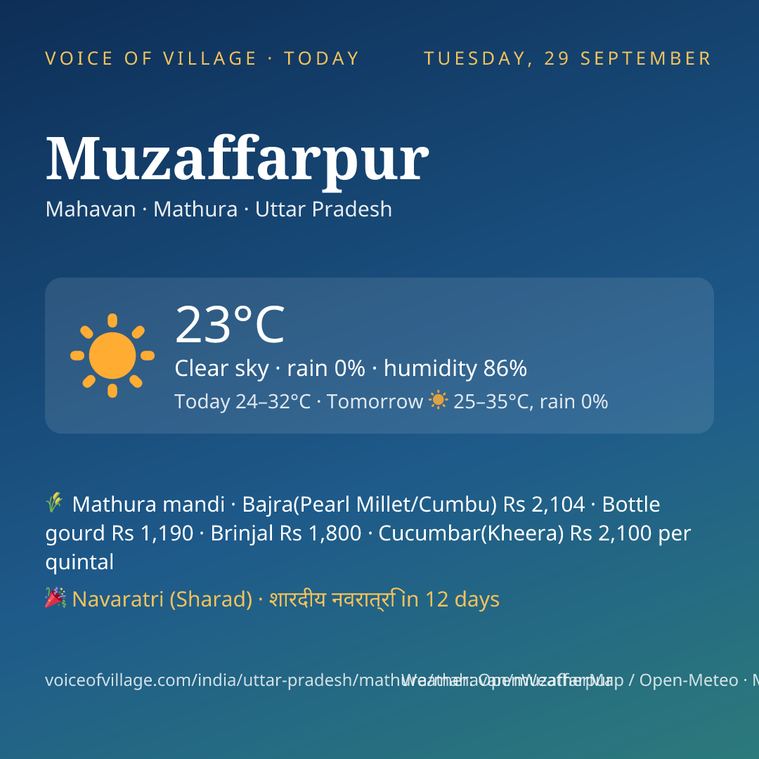 Muzaffarpur today