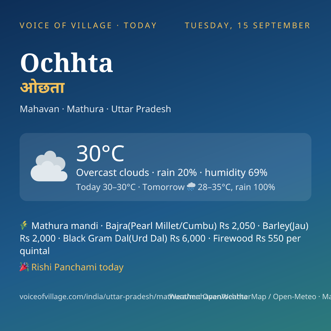 Ochhta today