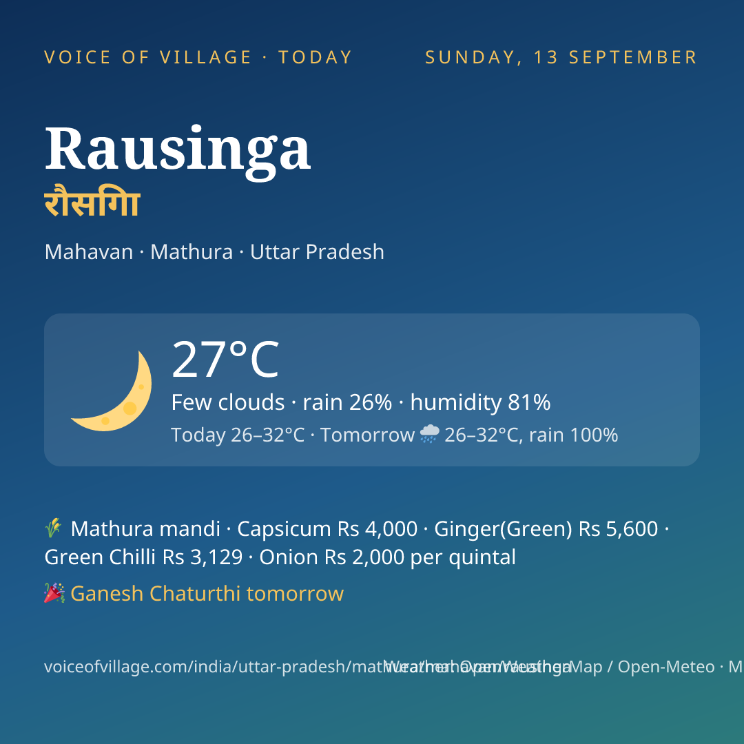Rausinga today