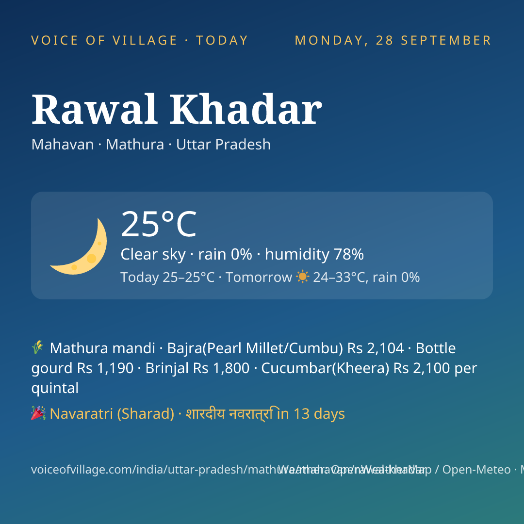 Rawal Khadar today