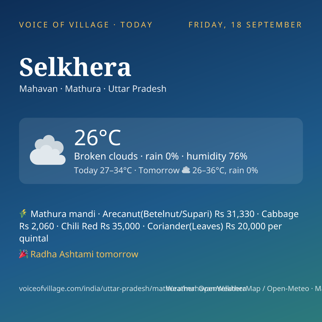 Selkhera today
