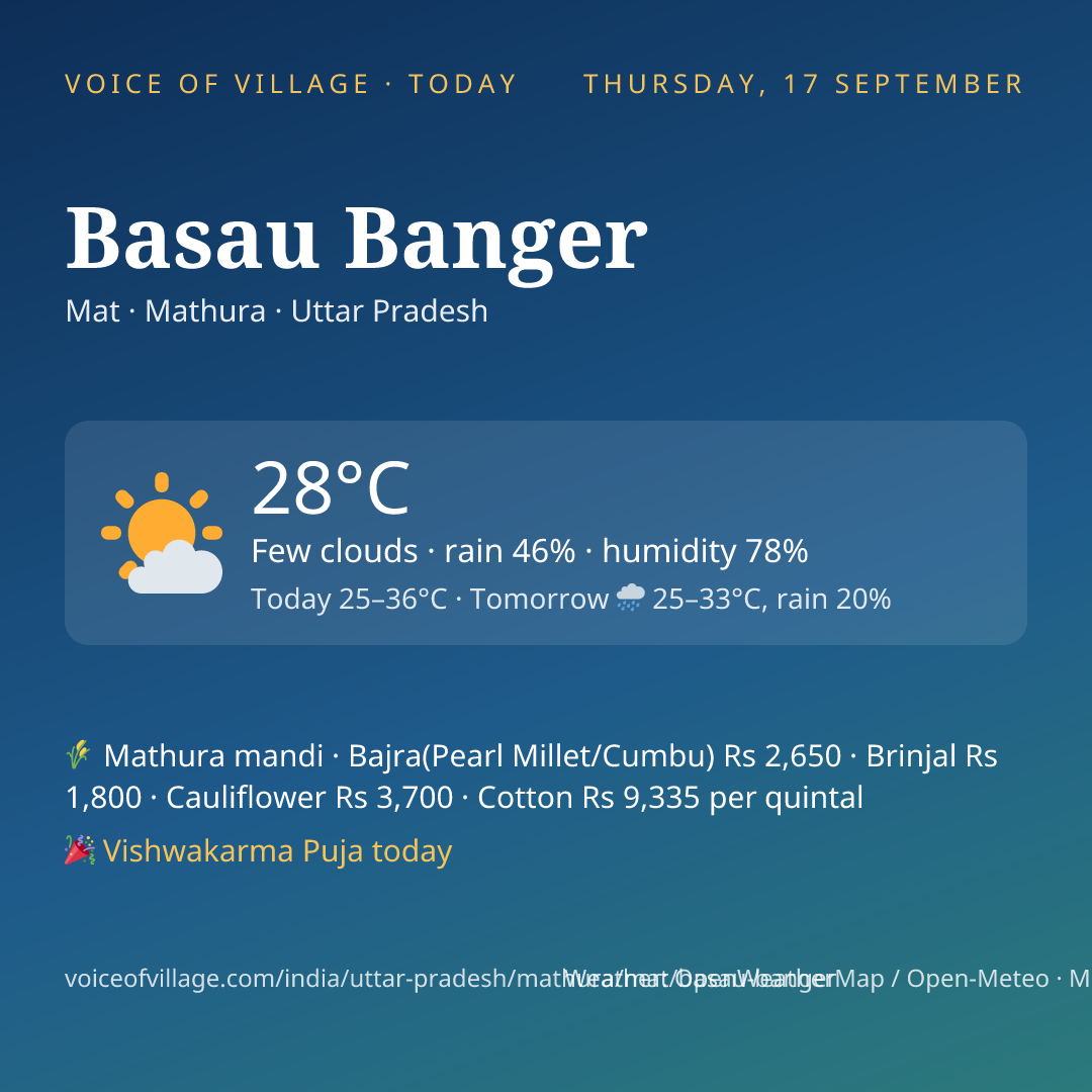 Basau Banger today