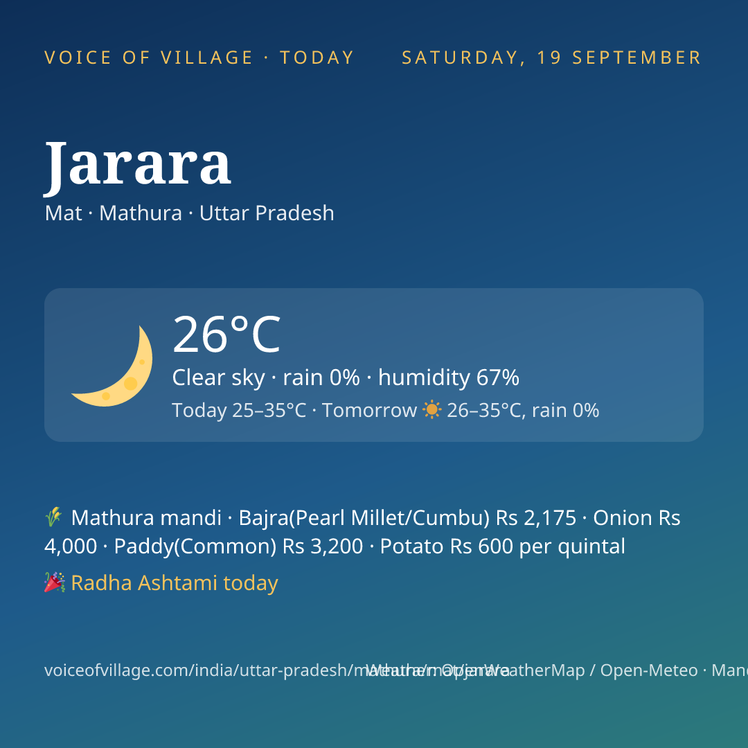 Jarara today