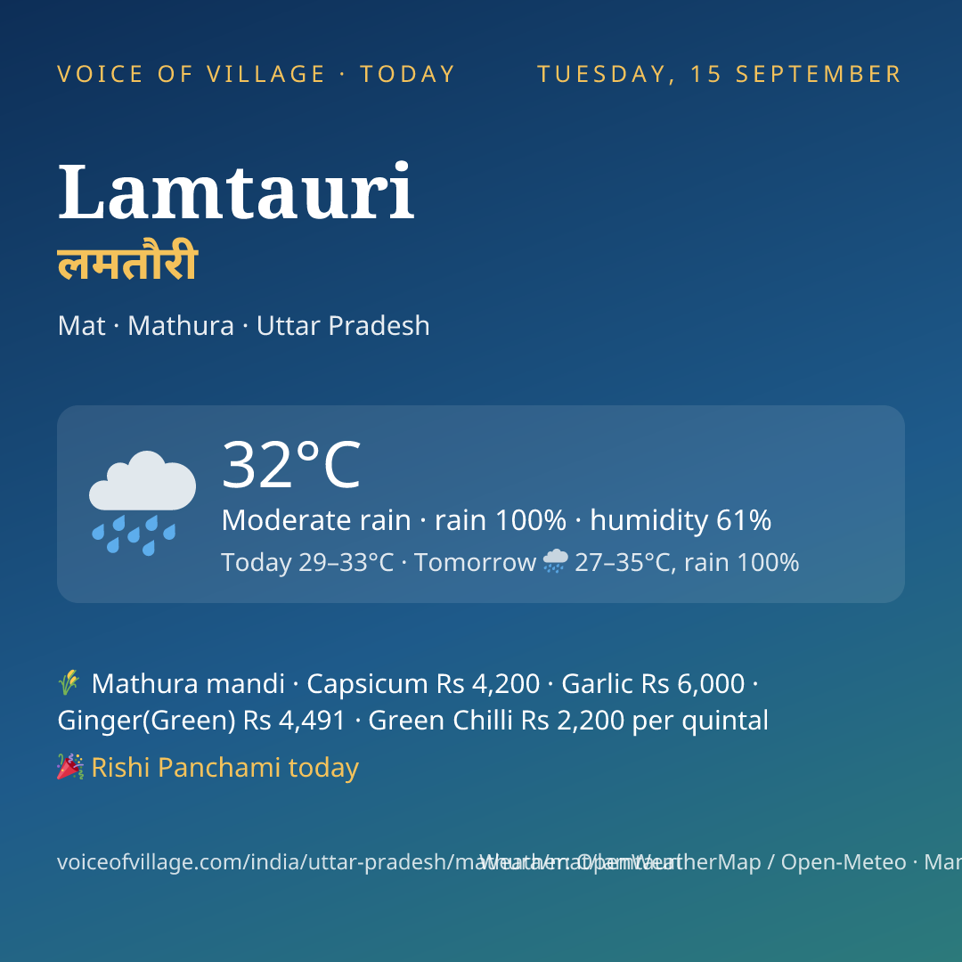 Lamtauri today