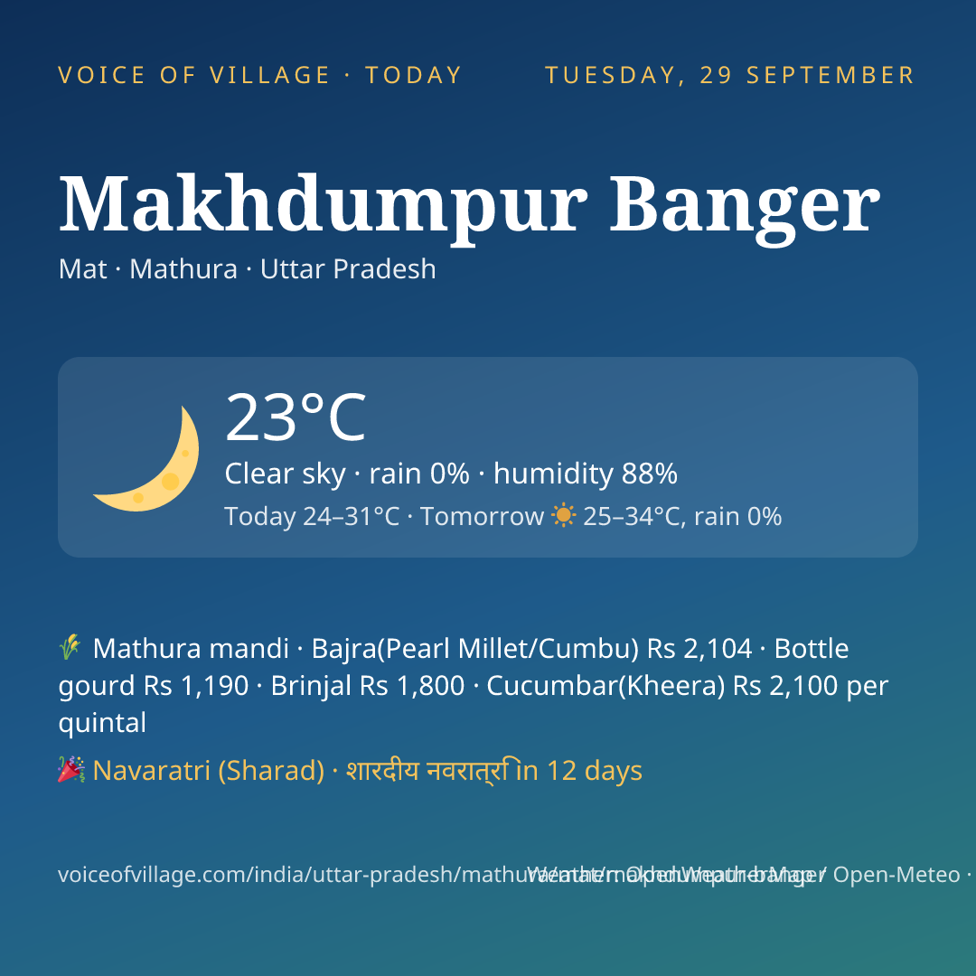 Makhdumpur Banger today