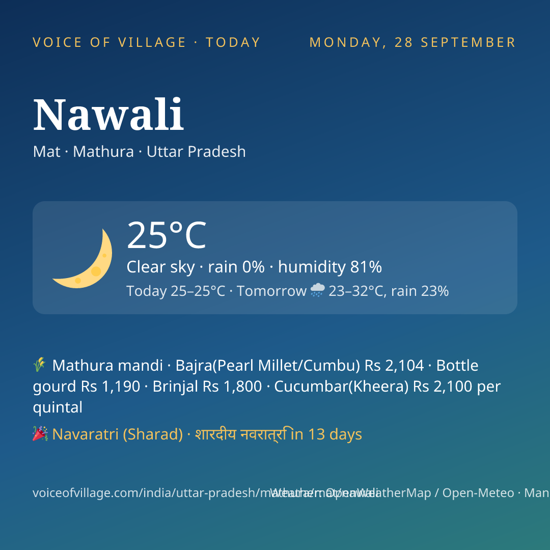 Nawali today