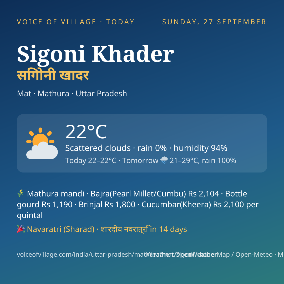 Sigoni Khader today