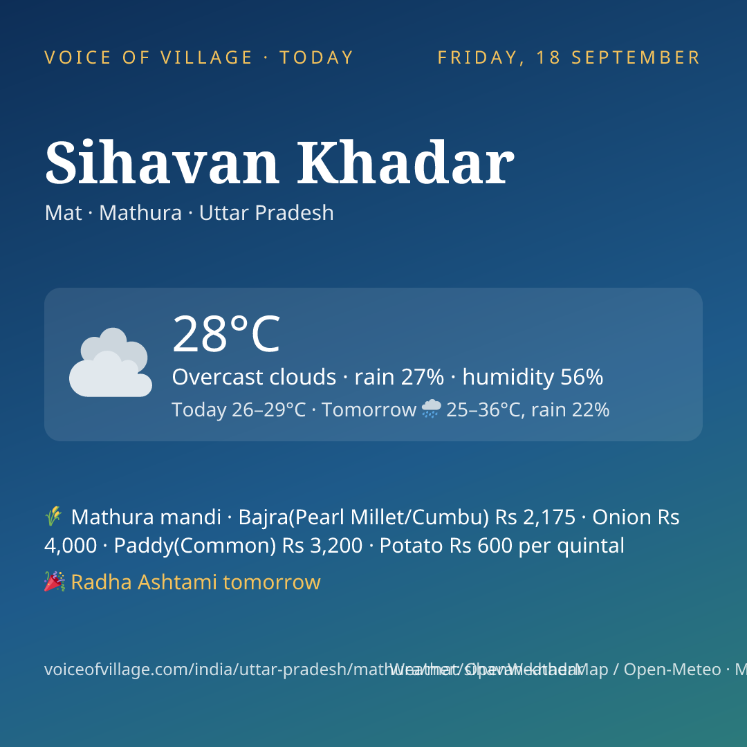 Sihavan Khadar today