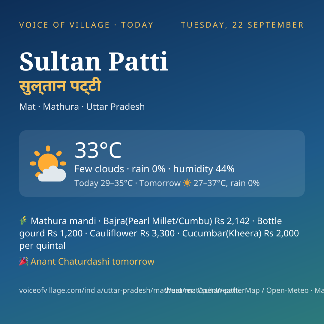Sultan Patti today