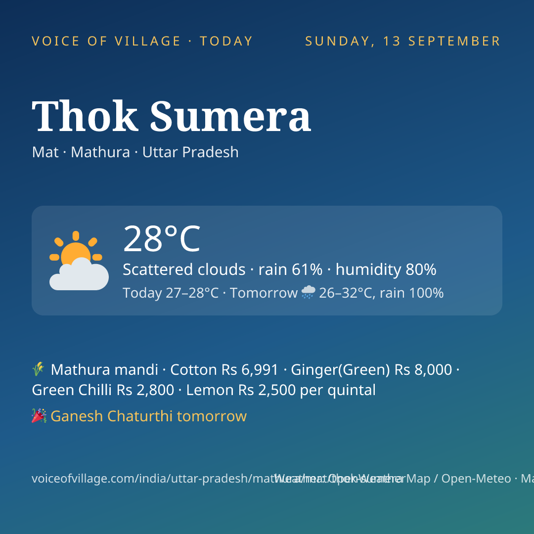 Thok Sumera today