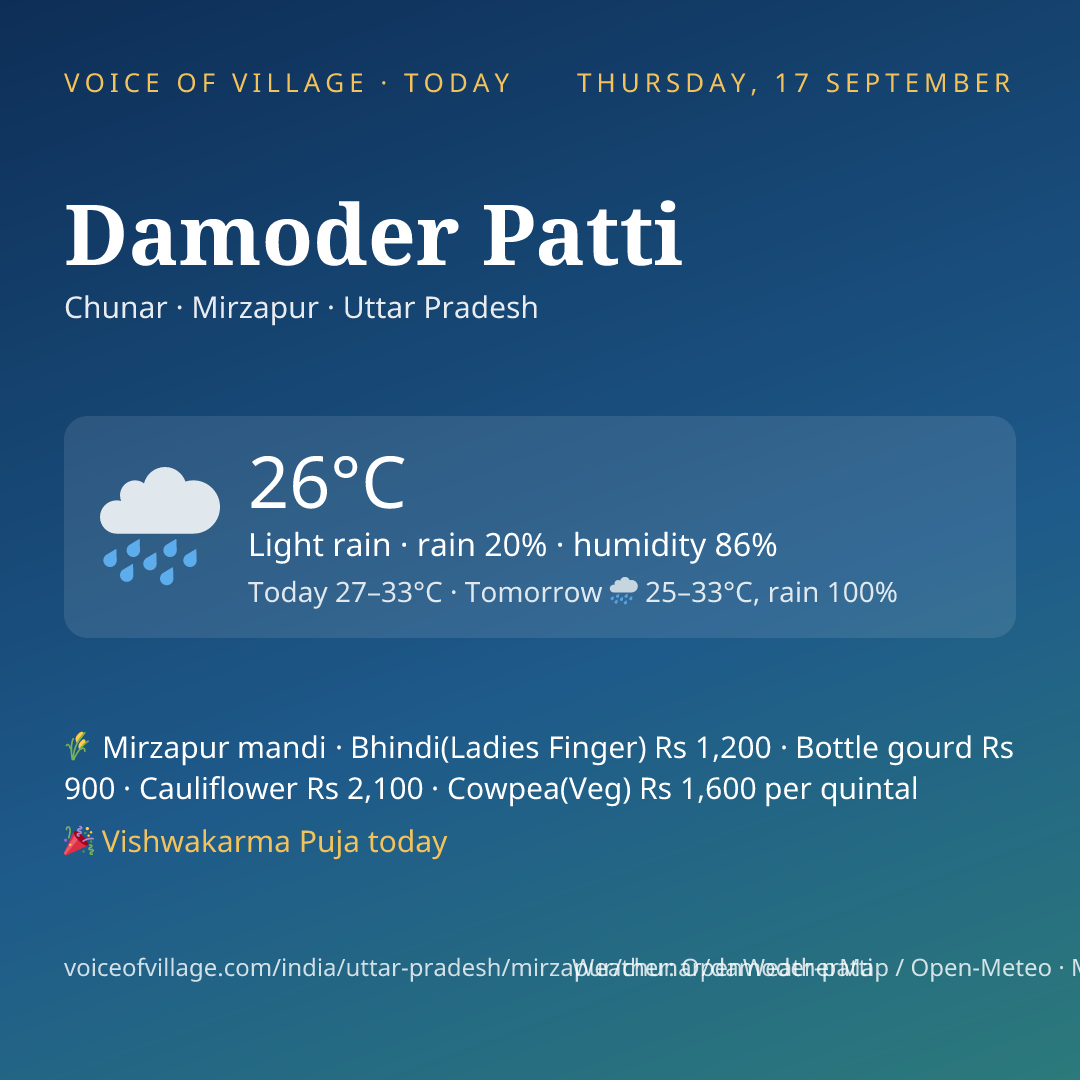 Damoder Patti today
