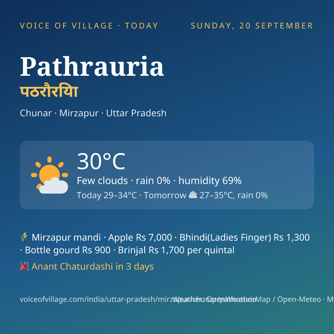 Pathrauria today