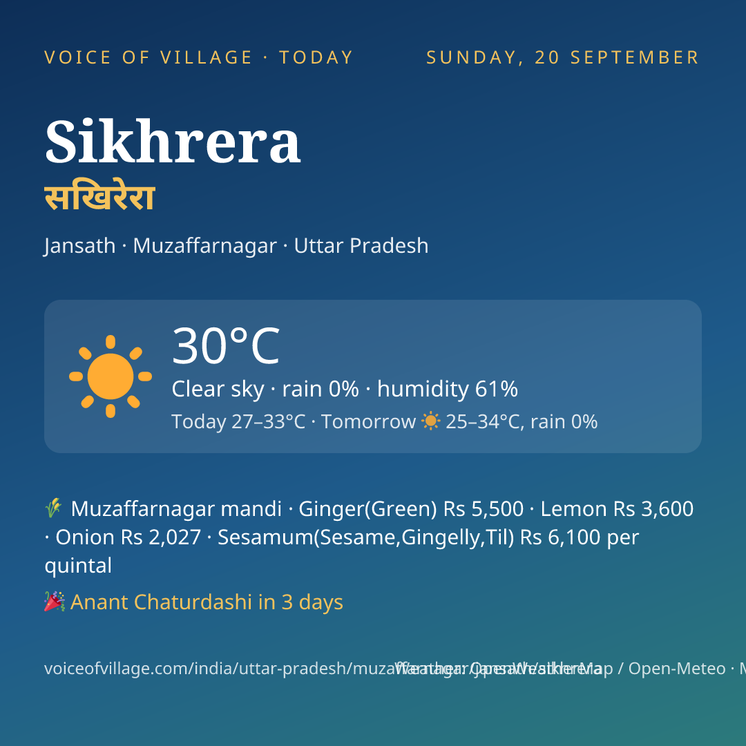 Sikhrera today