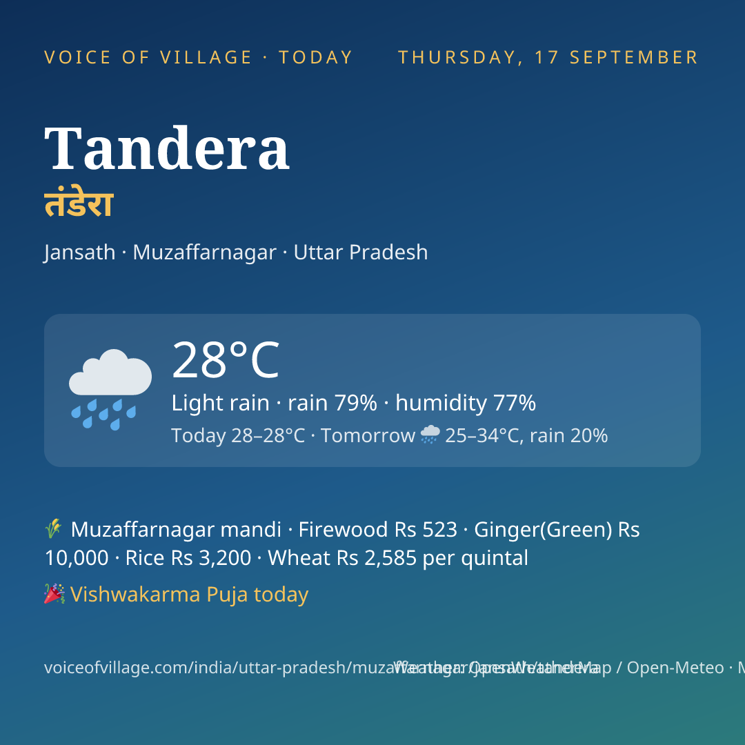 Tandera today